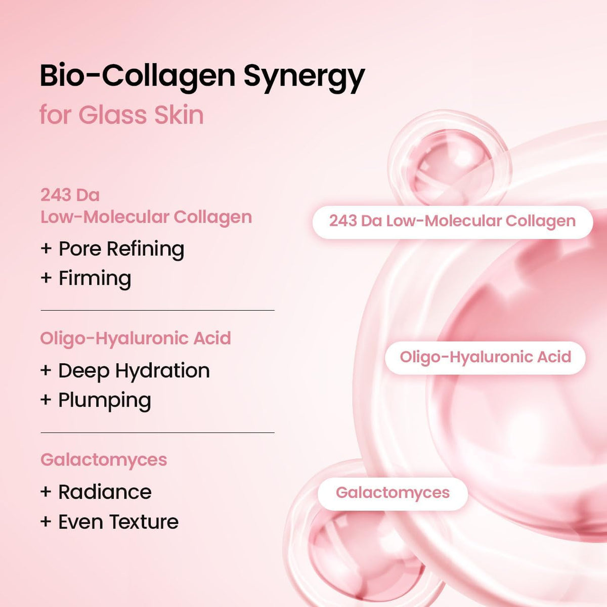Biodance Bio-Collagen Real Deep Mask 4 Pack