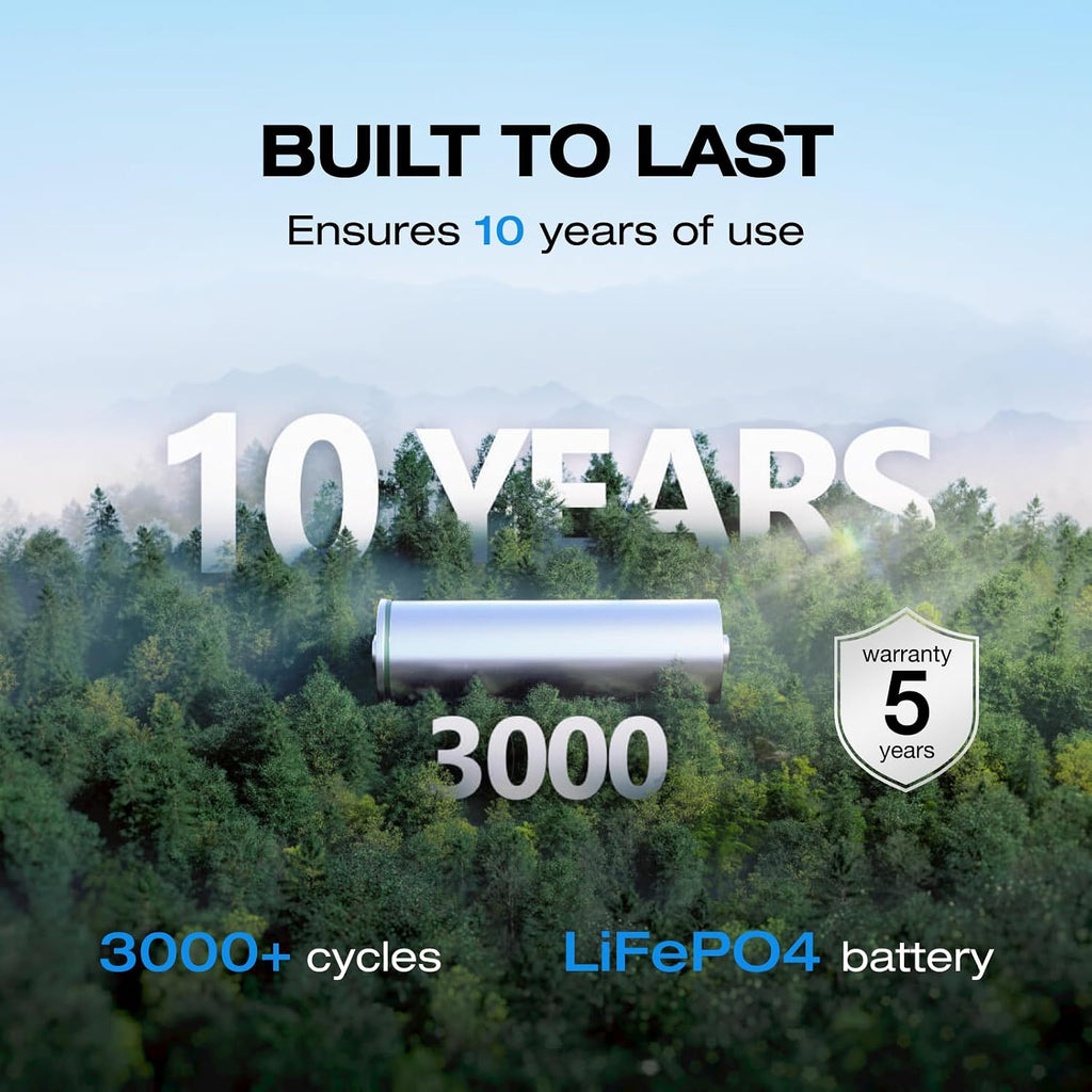 EcoFlow RIVER 2 Pro