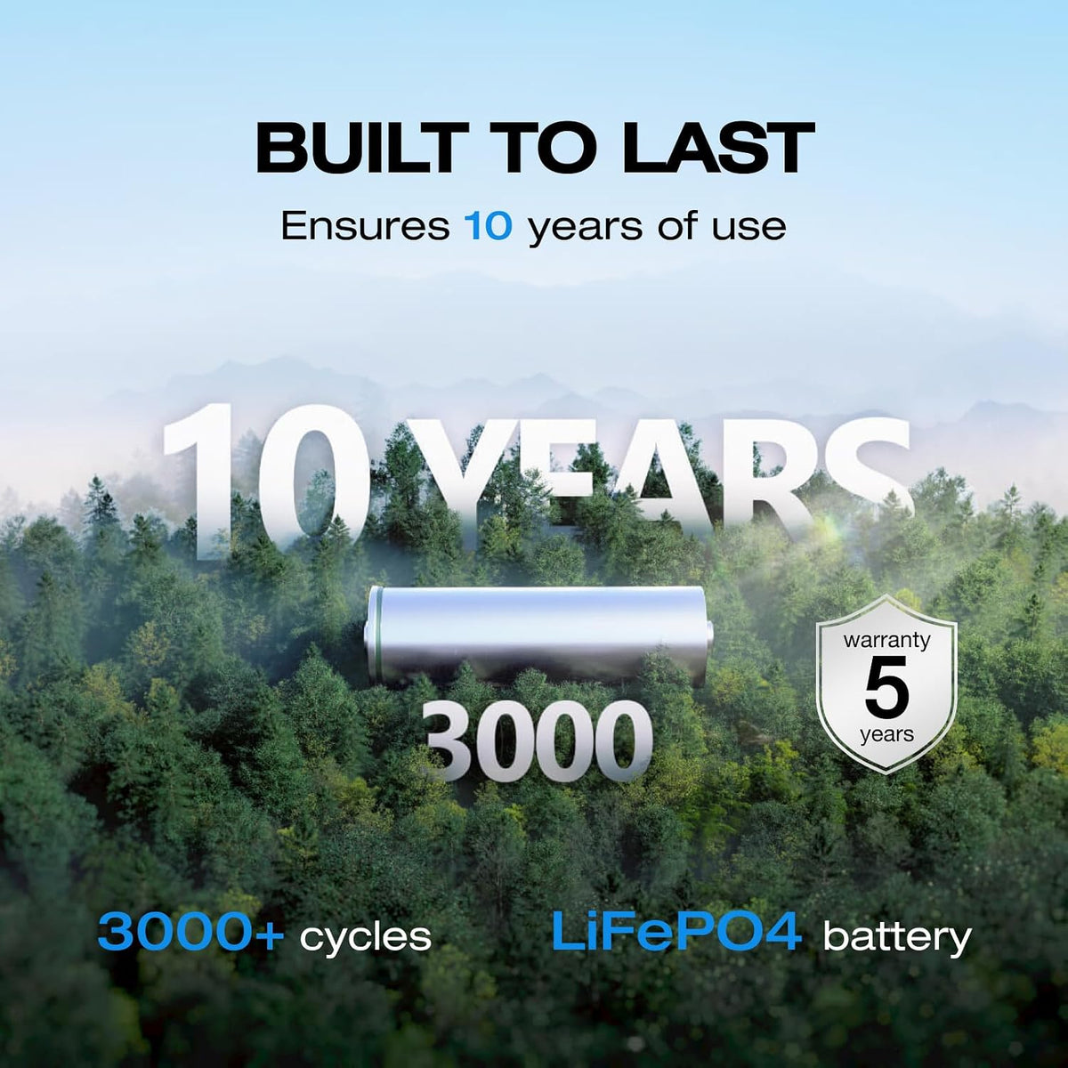 EcoFlow RIVER 2 Pro