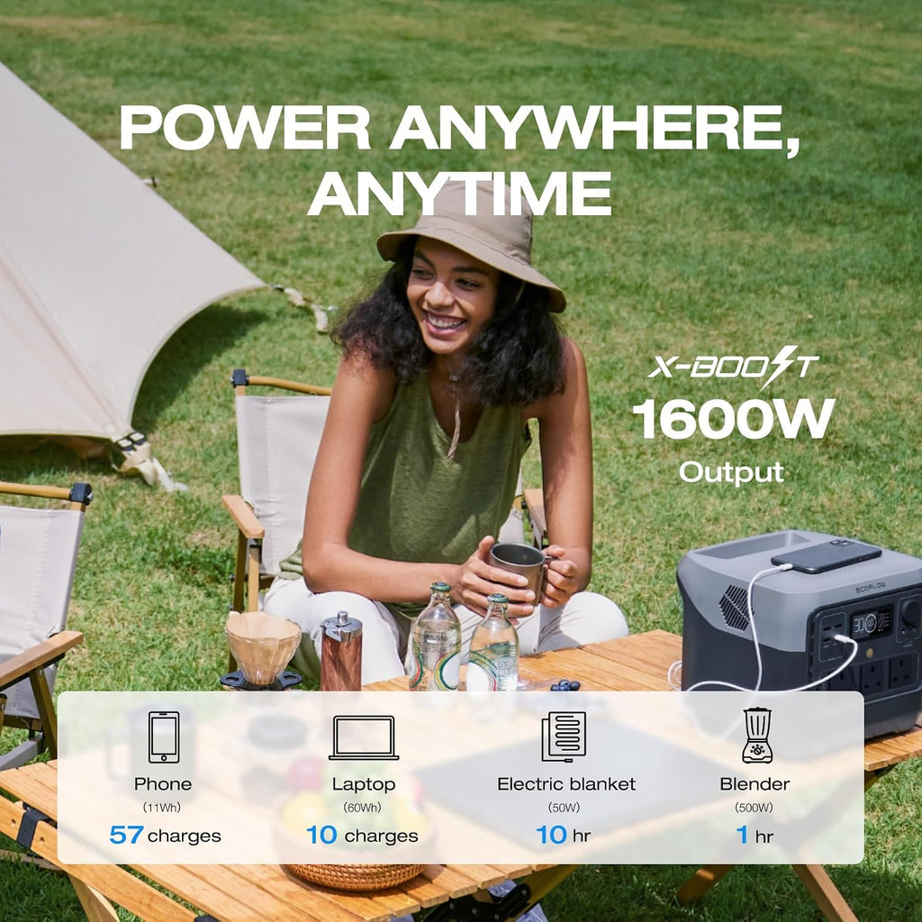 EcoFlow RIVER 2 Pro