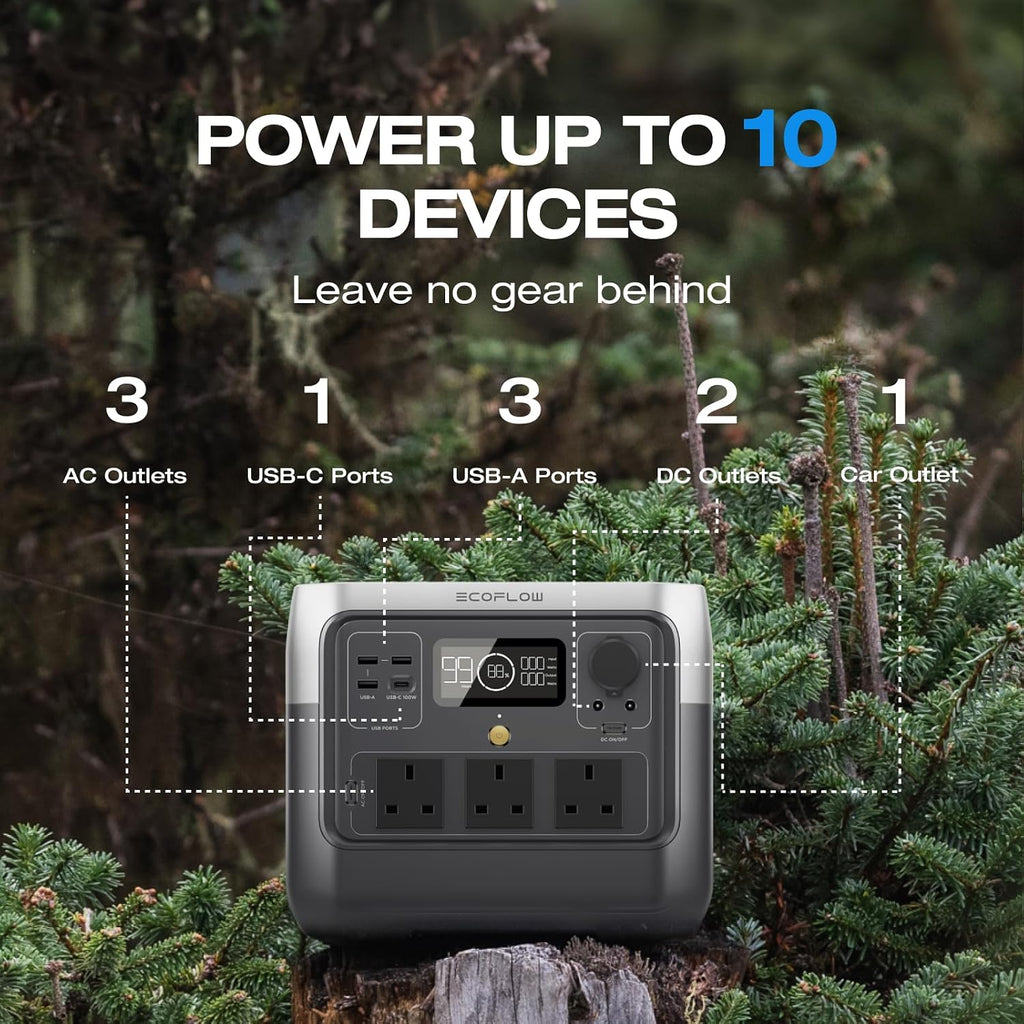 EcoFlow RIVER 2 Pro