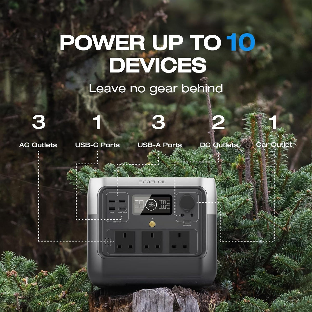 EcoFlow RIVER 2 Pro