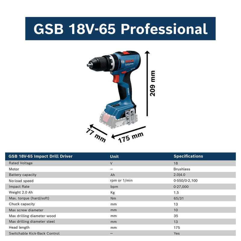 Bosch Professional GSB 18V-55